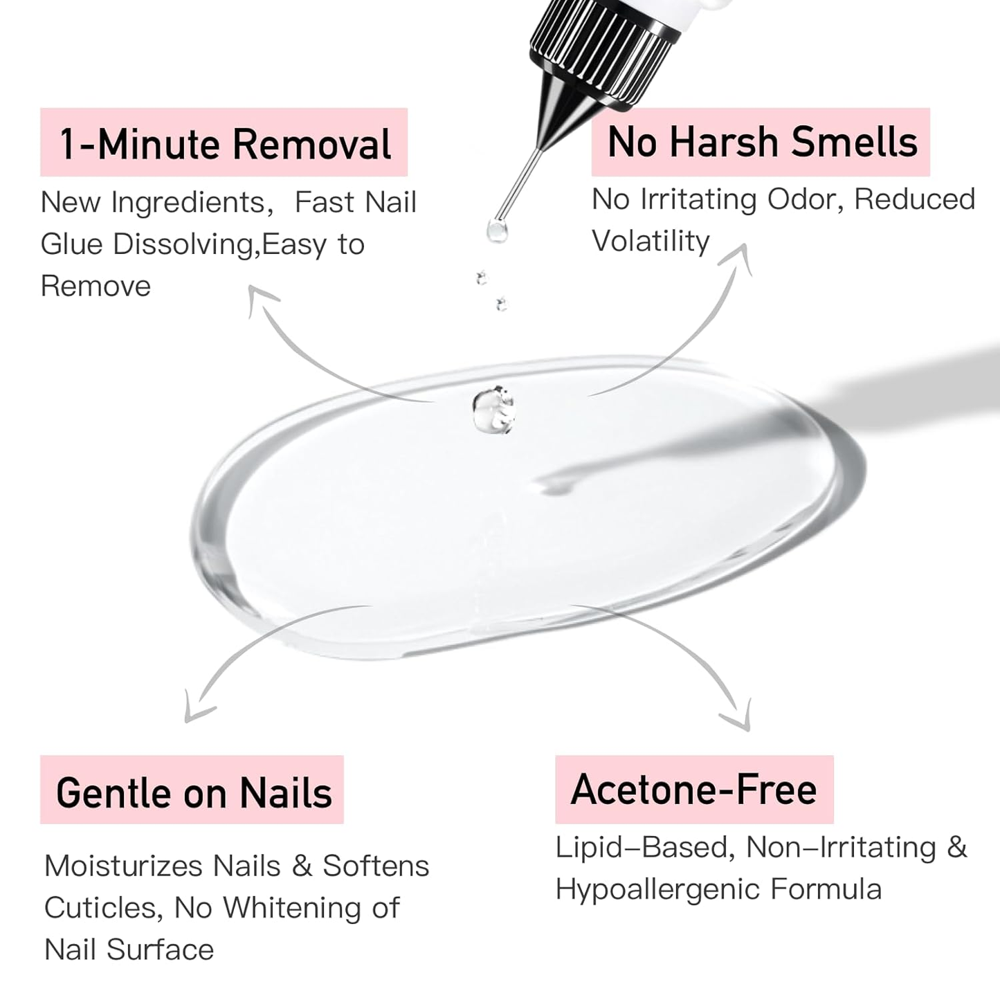 Semi solid glue New Upgrade Super Strong Quick drying with remover kit
