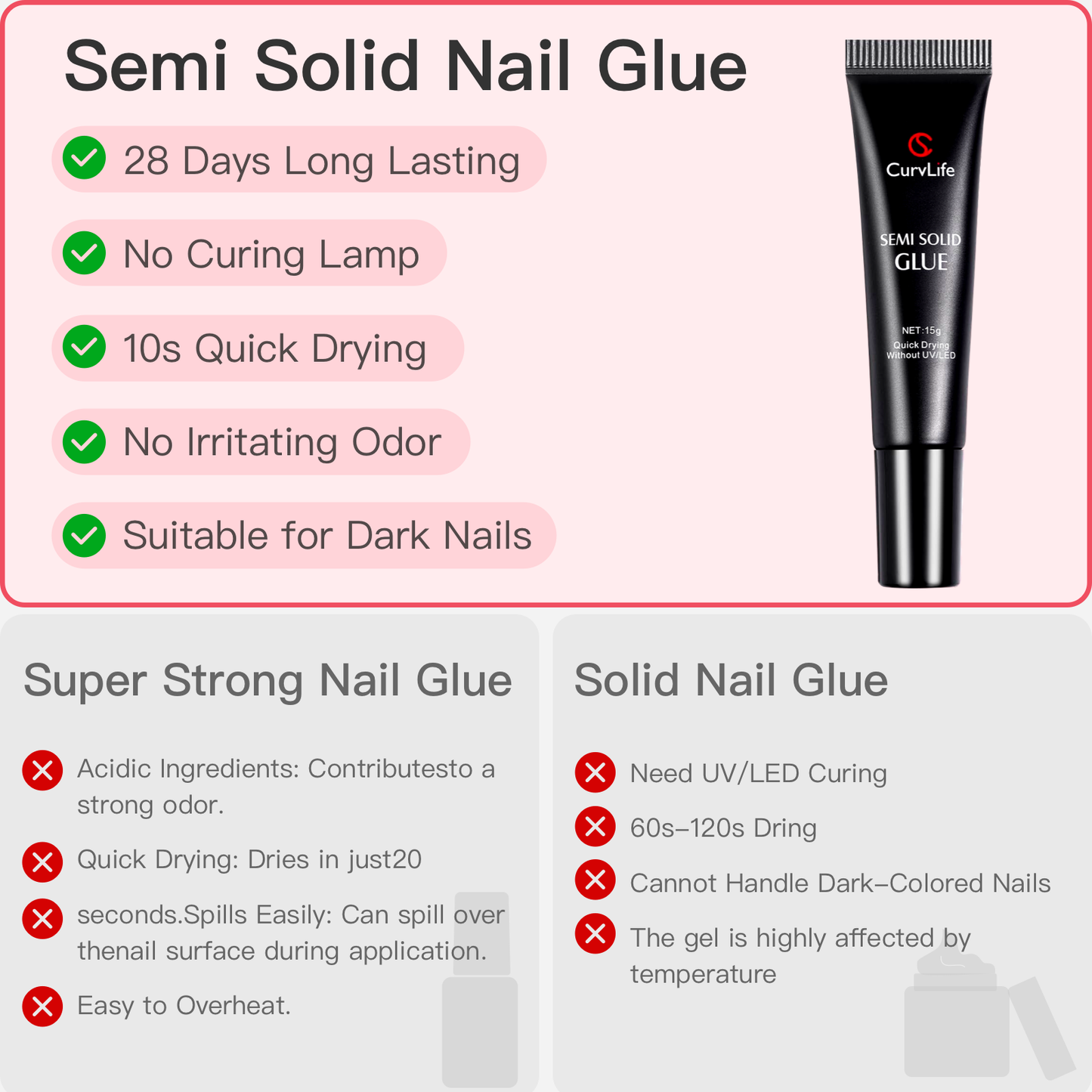 2g × 5pcs Semi-Solid Nail Glue Kit