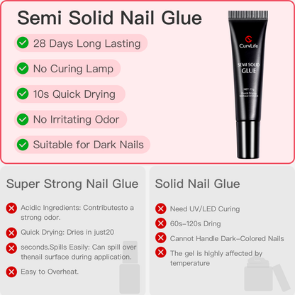 Upgraded Kit Semi Solid Glue and Pinpoint Remover)