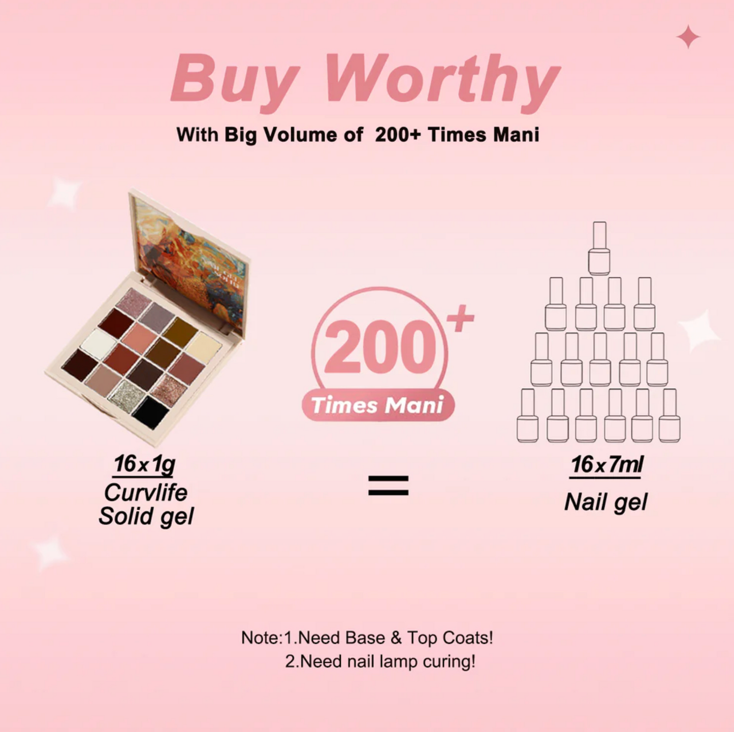 Solid Nail Gel 25